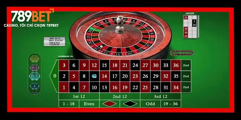 Giới thiệu đôi nét về game Roulette